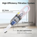 Handheld Vacuum Cleaner,Ultra-Lightweight Mini Portable Vacuums for Home, 6 in 1 Stick Vac Cleaners for Car,Pet Hair,Carpet（Green Corded