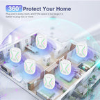 Tiptop Home Mouse Repellent Insect Repellent Plug-in Electronic Pest Repellent, Mouse Deterrent Pest Repeller for Rodents, Cockroach, Mosquito, Spider, Bugs, Mice 4 Packs, white03, ssd-01