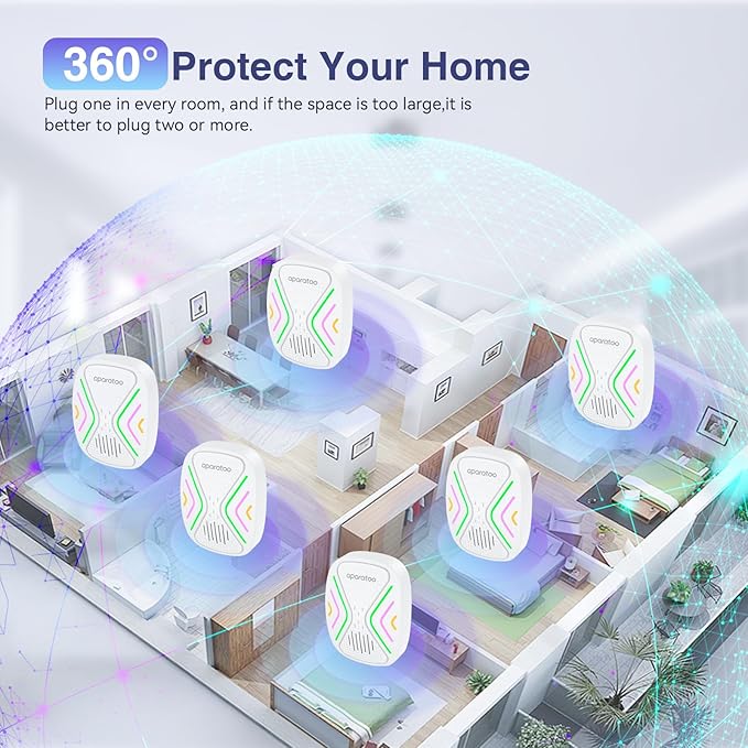 Tiptop Home Mouse Repellent Insect Repellent Plug-in Electronic Pest Repellent, Mouse Deterrent Pest Repeller for Rodents, Cockroach, Mosquito, Spider, Bugs, Mice 4 Packs, white03, ssd-01