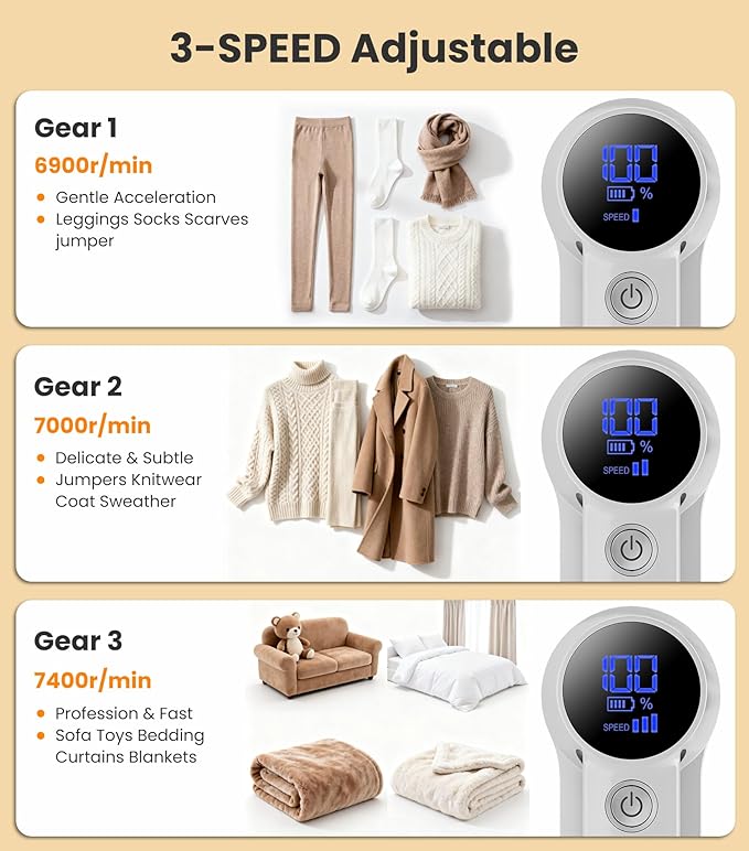 Rechargeable Fabric Shaver | 3-Speed Electric Lint Remover | 6 Blades High Eliminates Fuzz & Pilling | with LED Display & Type-C Fast Charging Port | Lint Shaver for Clothes & Furniture - White