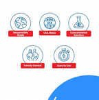 Septi-Flow Shock Septic Drainfield Repair Solution, Clears Leach Fields, Dissolves Hardened Deadpan Soil, Complete Treatment, One Gallon - 128 Fl Oz (Pack of 1) - Drain Field Treatment by Septi-Flow