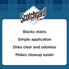 Scotchgard Outdoor Water Shield, Water Repellent Spray for Outdoor Fall and Winter Gear and Patio Furniture, Fabric Spray for Protection Against the Rainy Fall Weather, 17 Ounces (Pack of 6)