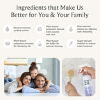 Marble & Granite Cleaner Starter Pack - Plant-Based Natural Stone Cleaner for Countertops, Showers, Floors & More - Suitable for Sensitive Skin, Fragrance Free, Kids & Pet-Friendly