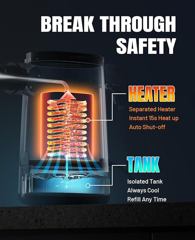 TEEVOGO Pressurized Steam Cleaner, 15s Instant Heat Handheld Steam Cleaner, Upgrade 650ML Tank, Lightweight Portable Steamer for Cleaning Home, Kitchen, Grout, Floor, Window, Car, Bathroom and Clothes