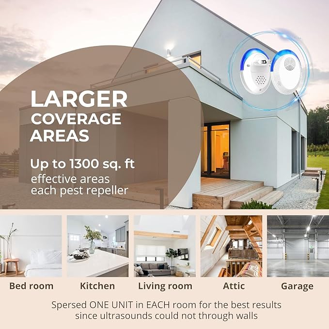 Ultrasonic Pest Repeller Device Indoor Mouse Deterrent Rodent Repellent Ultrasonic Plug in, Pest Control for Spiders, Roaches, Insects (Pack of 6)