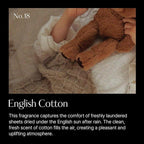 hetras Textile Perfume | England Cotton - Clean & Breezy Scent | Long-Lasting Subtle Fragrance Wrinkle Release Spray | Travel-Size Linen Freshener | Made with Natural Essential Oils, 2.7 fl. oz.