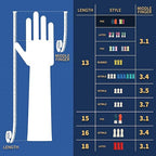 BOOMJOY PVC Cleaning Gloves with Lining, Heavy Duty Dishwashing Gloves, Reusable Large Gloves for Kitchen, Bathroom, Gardening, Working, Pet Care - Orange & Blue, 2 Pairs, Size L