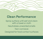 Clean Republic All-Purpose Cleaner, Daily Use Cleaning Spray for Kitchens, Bathrooms, and More, 32 Fluid Ounce Bottle, 2-Pack