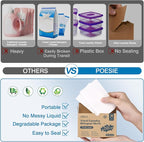 Poesie Travel Laundry Detergent Sheets Fresh Linen 40 Count Liquidless Portable No Waste Laundry Soap Sheets for Travel Dorm Home