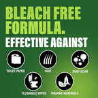 Green Gobbler Industrial Strength Grease and Hair Drain Clog Remover | Drain Cleaner Gel | Safe for Pipes, Toilets, Sinks, Tubs, Drains & Septic Systems | 1 Gallon