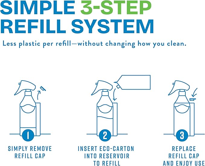 Simpleaf Clean Kitchen Degreaser Cleaner | Refill System Cleaners| Bleach‑Free| Ammonia‑Free|Grease, Oils & Food Soil Remover | Citrus Zest 24oz x 4