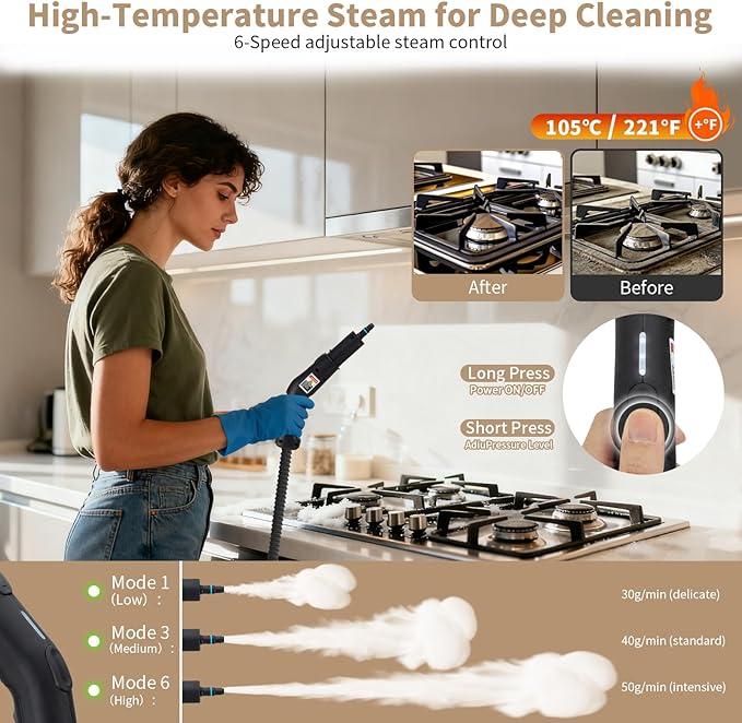 2500W Handheld Steam Cleaner, 15s Fast Heating Steam Cleaning, 1800ML Large Capacity Tank, Portable Steam Cleaner for Upholstery, Grout, Window, Grime, Grease, Bed Bugs, Car (white)