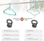 NEATERIZE Thick Heavy Duty Hangers - Aqua Plastic Clothes Hangers 12 Pack - Great for Coat Hanger, Jackets Jeans & Suit Hanger for Closet - New Apartment Essentials Percheros Ganchos para Colgar Ropa