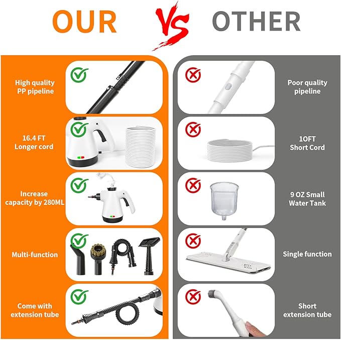 Steam Mop, Detachable Steam Cleaner 16-in-1 Lightweight Handheld Steamer for Hardwood Floors, Home, Tile, Furniture, Clothes, Windows Cleaning