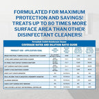 PermaSafe CLEAN, All-Purpose Hospital Disinfectant Cleaner; No Rinse, Hard, Soft & Food Contact Surface Sanitizer; Mold, Mildew and Fungi Killer; Odor Eliminator; Allergen Remover & More (32 Fl Oz)