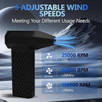 Ultra Powerful Compressed Air Duster - Electric Blower with 3-Speed Wind, Fast Charging, 130000RPM Motor - Ideal for Computers, Keyboards, Cars, and Home Cleaning