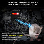 Ultrasonic Rodent Repellent Under Hood Battery Operated Pest Repeller Humane Mouse Repellent for Car Engines Basement Garage Attic Rat Mice Deterrent 1 Pack