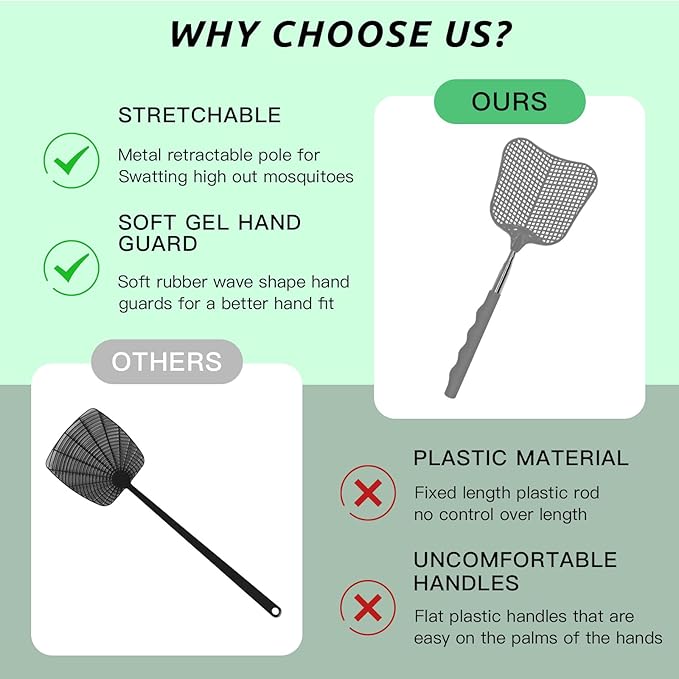 MYSTICHOME Fly Swatter 1 Pack, Durable Heavy Duty Plastic Fly Swatters, Stainless Steel Telescopic FlySwatter for Indoors/Outdoor/Kitchen/Garden (Grey)