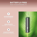 Flint All-in-One Fabric Shaver, Compact, Retractable & Travel-Friendly Fuzz Remover with 2 Fabric-Safe Care Surfaces, Lint Brush & Lint Roller, Ultimate Depiller for Clothes, Eco-Friendly