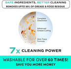 Zero Trace Dishwasher Detergent Eco-Friendly Sheets for Dish Washing - Plant Powered Technology- Unscented- 60 Loads