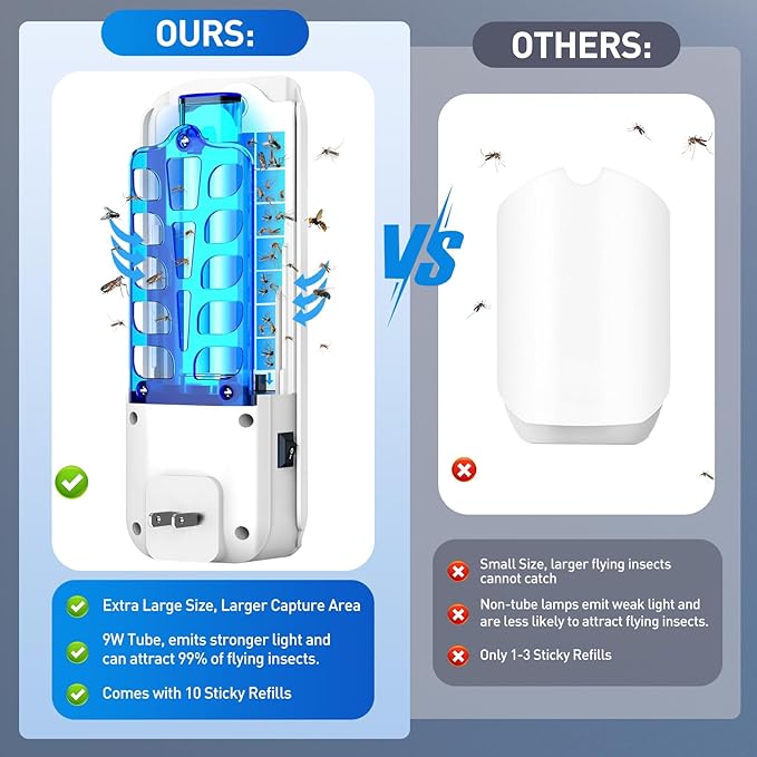 Fruit Fly Traps for Indoors, 10 Sticky Refills Flying Insect Trap Plug in Mosquito Bug Zapper Indoor for Home, Moths Catcher Gnats Traps for House with 9w Blue & UV Light