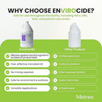 Metrex Envirocide Ready-to-Use Surface Disinfectant Cleaner & Decontaminant – Broad-Spectrum Formula, for Healthcare, Institutional & Facility Surfaces – 1 Gallon