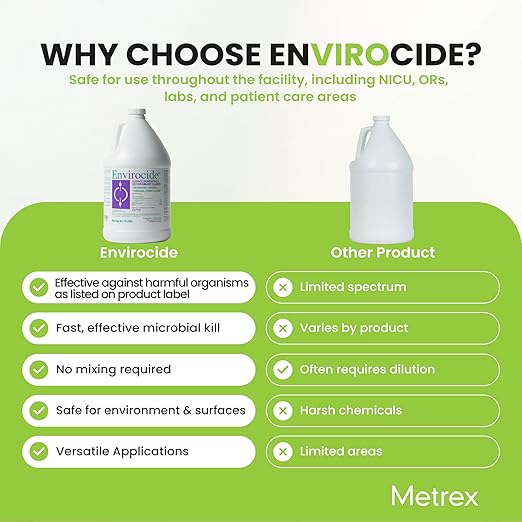 Metrex Envirocide Ready-to-Use Surface Disinfectant Cleaner & Decontaminant – Broad-Spectrum Formula, for Healthcare, Institutional & Facility Surfaces – 1 Gallon