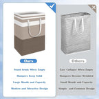 BlissTotes 3-Pack Laundry Basket, Freestanding＆Waterproof Laundry Hamper, Collapsible Tall Clothes Hamper with Easy Carry Handles for Clothes, Towels in the Family and Dorm,Gradient Khaki,125L