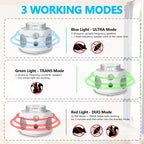 Mouse Repellent Ultrasonic, 360° Mice Repellent Indoor Rat Deterrent Get Rid of Mice with LED Lights, Squirrel Rodent Repellent for Attic Houses Barns Garage Basement RV
