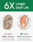 Syntus 100 Count Vacuum Sealer Bags Pint 6 x 10 inch for Seal a Meal, Commercial Grade BPA Free Heavy Duty Precut Seal Bags, Food Vac Bags for Storage, Meal Prep or Sous Vide