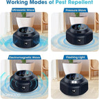 Ultrasonic Mouse Repellent Plug in, Indoor Pest Rodent Control for Mouse Mice Rat Squirrel, Electronic Repelling Device Mouse Traps for House Kitchen Garage 2 Pack