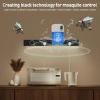 Bug Zapper Indoor, Fly Trap for Indoors, Electronic Mosquitoes Killer Mosquito Zapper with Blue Lights for Living Room, Home, Kitchen, Bedroom, Baby Room, Office(6 Packs)