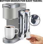 K Cup Holder for Keurig: Coffee Pod Holders for Counter Small Space - Kcup holders for Wall Mount (2, Gray)