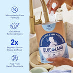 BLUELAND 100% Plastic-Free Dishwasher Detergent Tablets, Starter Set, 60 Count with tin, Free & Clear, Eco-Friendly Dishwashing Pods, Natural, USDA Certified biobased