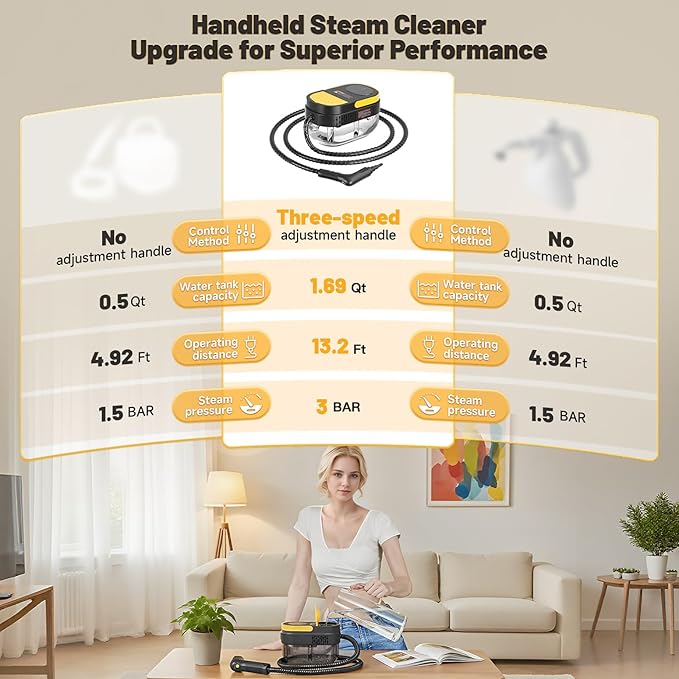 Gautye Steam Cleaner, 3-Level Adjustable Handle, 15s Heat-Up, 1.69 Quarts Tank, Portable Steamer for Cleaning with 15 pcs Accessories, Steam Cleaner for Home for Dirt, Grease, Grout, Tile,Floor, Car