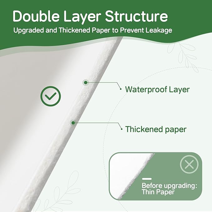 Coffee Cups 8 oz 1000 Pack, Disposable Paper Cups for Hot Beverage Drinkings, White Hot Bulk Paper Cups Suitable for Party, Picnic, Travel, and Events