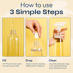 FOMIN Multi Surface Cleaner Refill Tablets (12 Pack) - Lemon Zest - All Purpose Cleaner Refill Tablets, All-In-One Tablet Cleaner For Household & Kitchen Cleaning - Makes 204 fl oz (12 x 17 Fl oz)