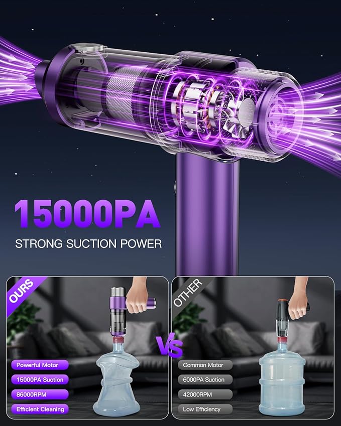 EYYA Handheld Car Vacuum Cleaner Cordless, 15000PA High Power Vacuum & Air Duster, 4-in-1 Portable Mini Vacuum with LED Light, Hand Held Vacuum Cleaner for Car Home Office