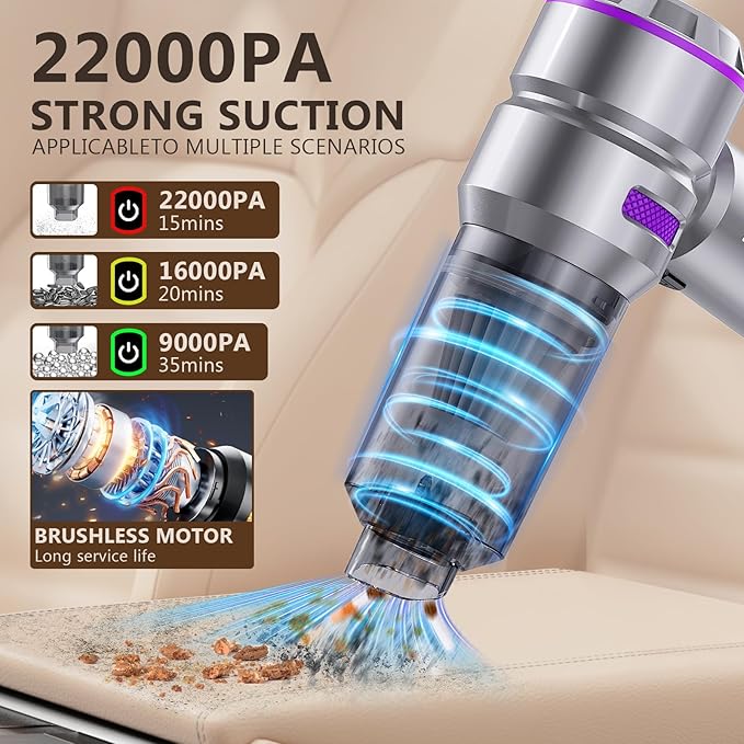 Handheld Vacuum Cordless, Car Vacuum Cleaner with 22000PA Brushless Motor, 4-in-1 Portable for Car Home, Vacuum & Blower, Inflator, HEPA, Pet Brush, LED Light, Type-C (Purple)