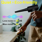 Air Duster,Efficient Electric Air Duster,Compact Rechargeable Cordless Compressed Air Duster,Quiet Air Blower,Portable 3-Gear Versatilie Dust Blower with LED Light for Keyboard Cleaning