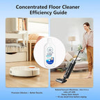 Floor Cleaning Solution, Pet-Friendly Deep Deodorizer, Compatible with Tineco and Robot Vacuum Mops, Deep Cleans Low-Foam Delivers Clog Free