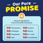 Dishwasher Detergent Powder + Booster, 90 Loads | Plastic-Free, Eco-Friendly Dishwasher Soap – Pods Alternative, Concentrated Plant-Based Enzymes – Cuts Grease & Grime, No Water Spots (Fragrance-Free)