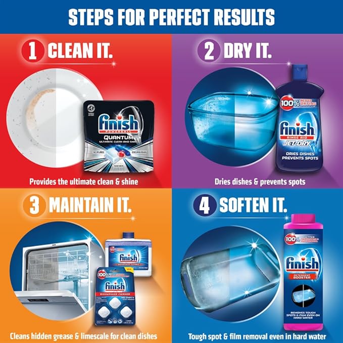 Finish Gelpacs Dishwasher Detergent Pods, Quick Dissolving Cleaning Power, Fights Grease & Dried-On Food, Easy-to-Use Pre-Measured Dishwasher Soap, Orange Scent, 54 Count