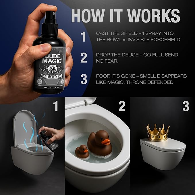 Toilet Deodorizing Spray | Natural Before You Go Toilet Spray | Pre-Poop Bathroom Odor Eliminator with Essential Oils | Travel Size Bathroom Air Freshener | Lemon Lightning 2oz