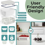 5 Pack Large Fruit Storage Containers for Fridge with Removable Colander-Plastic Food Storage Containers with Lids Airtight-Leak Proof Refrigerator Organizers and Storage of Vegetable -Produce Storage