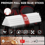 Cordless Hot Glue Gun for Milwaukee 18V Battery, 60W Full Size Heavy Duty Glue Gun, Handheld Hot Glue Gun Kit with 30pcs 0.43'' Glue Sticks for Home Repair Arts Crafts DIY (Battery Not Include)
