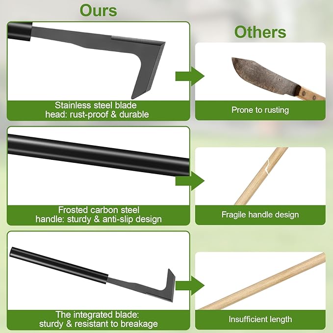 2025 Upgraded 13.5'' Crack Weeder Tool, Carbon Steel Handle Manual Crevice Weeding Tool Weed Puller Gardening Tool for Sidewalk, Paver, Wall Gaps, Lawn Yard, Driveway, Bricks, Deck Boards