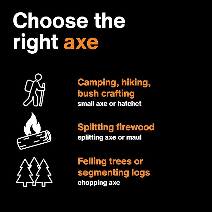 Fiskars X15 Splitting Axe, Tree Branch Cutter and Wood Splitter (23.5-Inch Axe) with Shock-Absorbing Handle