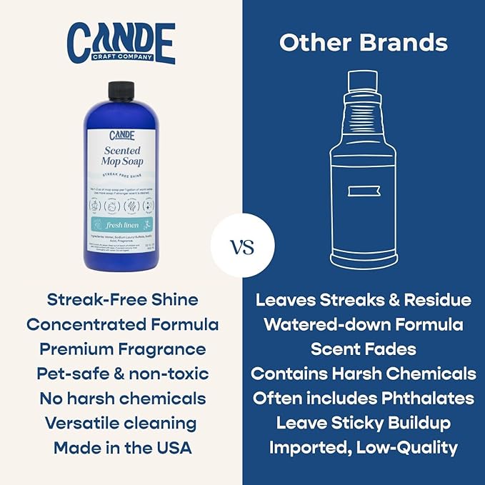 CANDE Mop Soap - Highly Scented Mop Soap, Luxury Floor Cleaner, Premium Fragranced Floor, Streak-Free Shine, 32 oz (It's the Season)