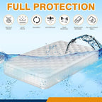 2 PK Twin/Full Mattress Bags for Moving Storage,Waterproof Plastic Full Size Mattress Cover for Moving,Clear Plastic Mattress Protector